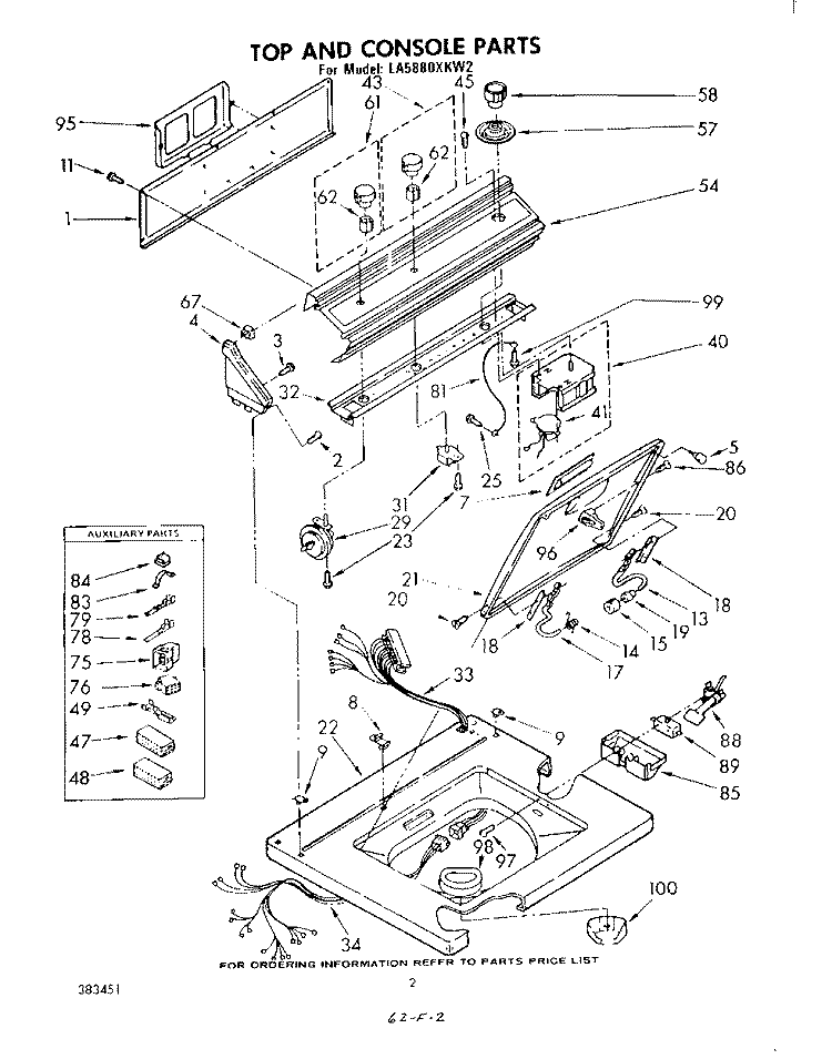 TOP AND CONSOLE Diagram and Parts List for LA5880XKW2  Whirlpool Washer