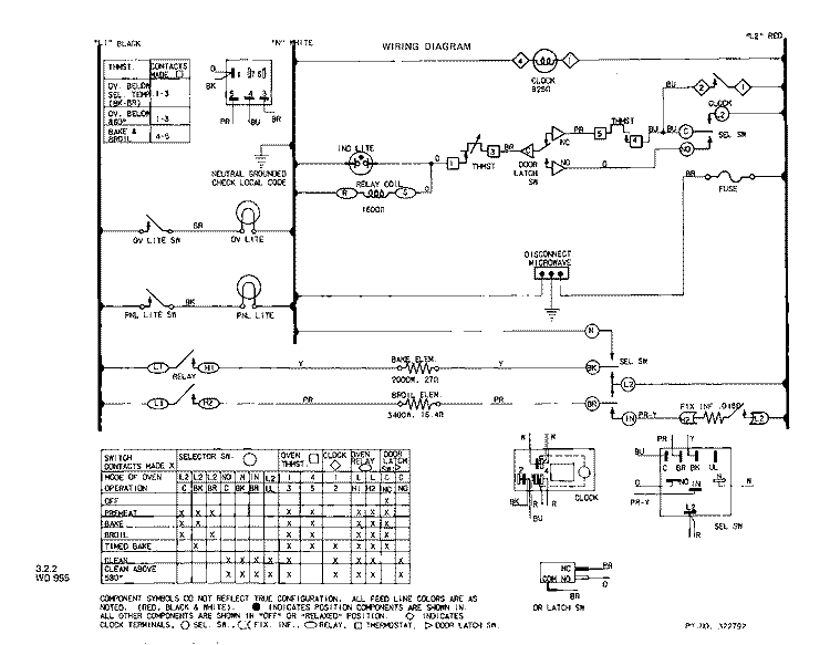 WIRING DIAGRAM Diagram and Parts List for 2092B0A  Roper Range