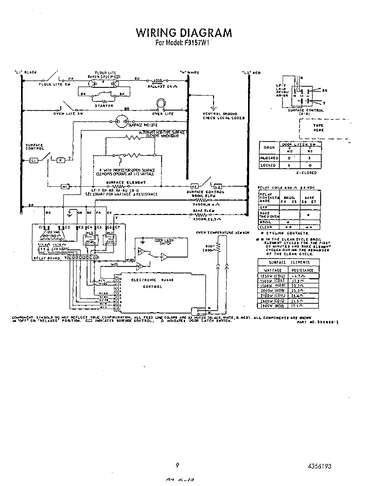 WIRING DIAGRAM Diagram and Parts List for F9157^1  Whirlpool Range