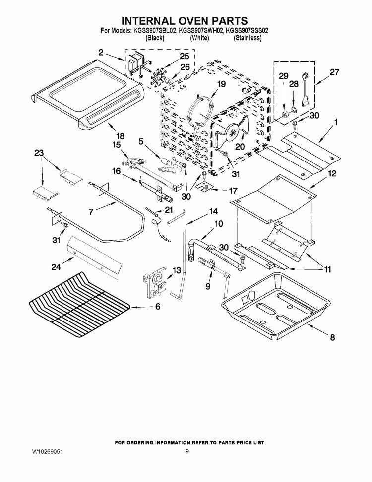 INTERNAL OVEN PARTS Diagram and Parts List for KGSS907SBL02  KitchenAid Range