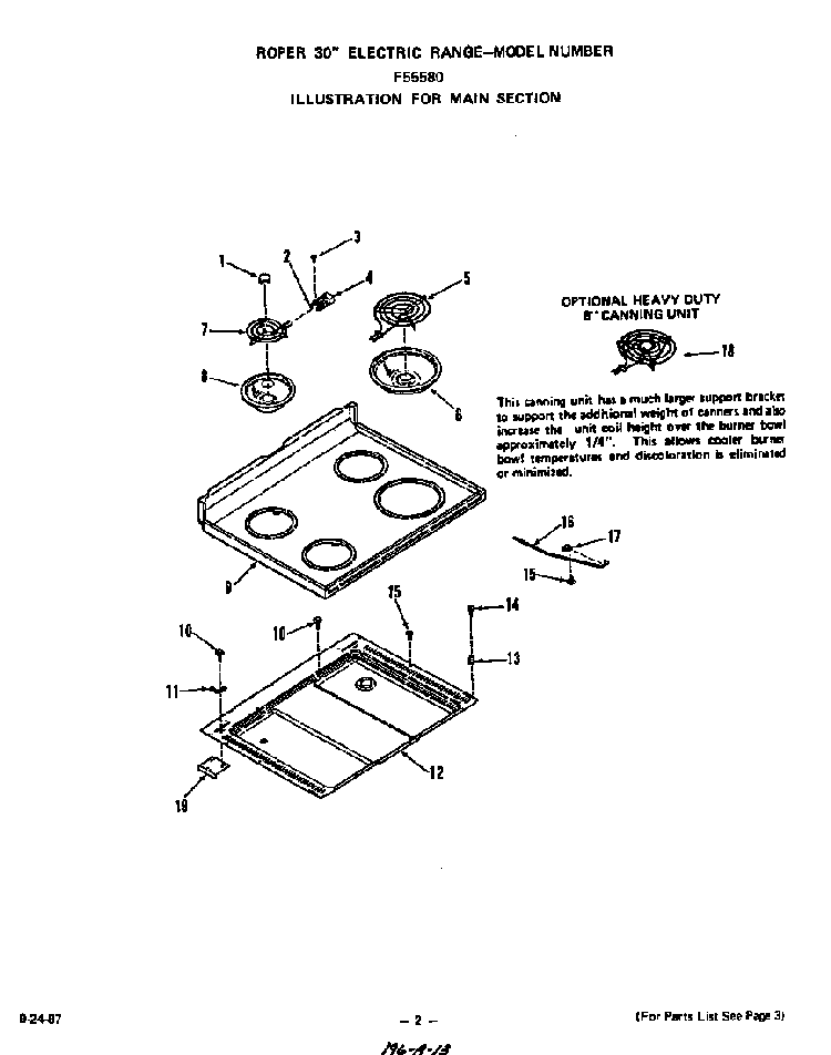 Main Diagram and Parts List for F5558*0  Roper Range