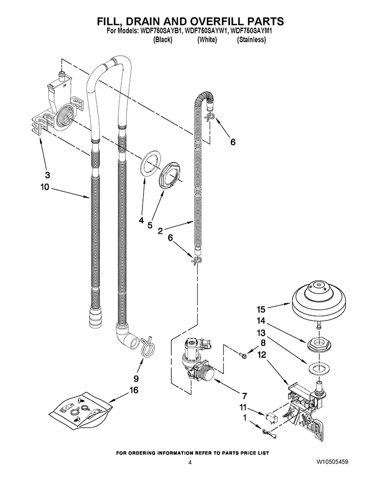 FILL, DRAIN AND OVERFILL PARTS Diagram and Parts List for WDF750SAYW1  Whirlpool Dishwasher