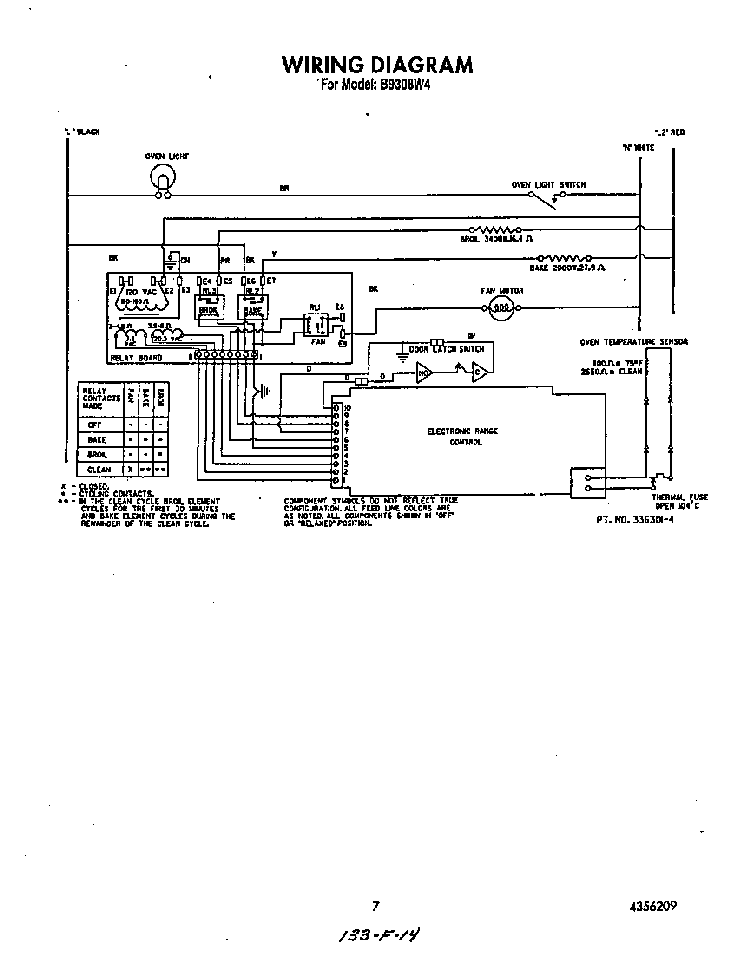 Wiring Diagram Diagram and Parts List for B9308*4  Roper Range