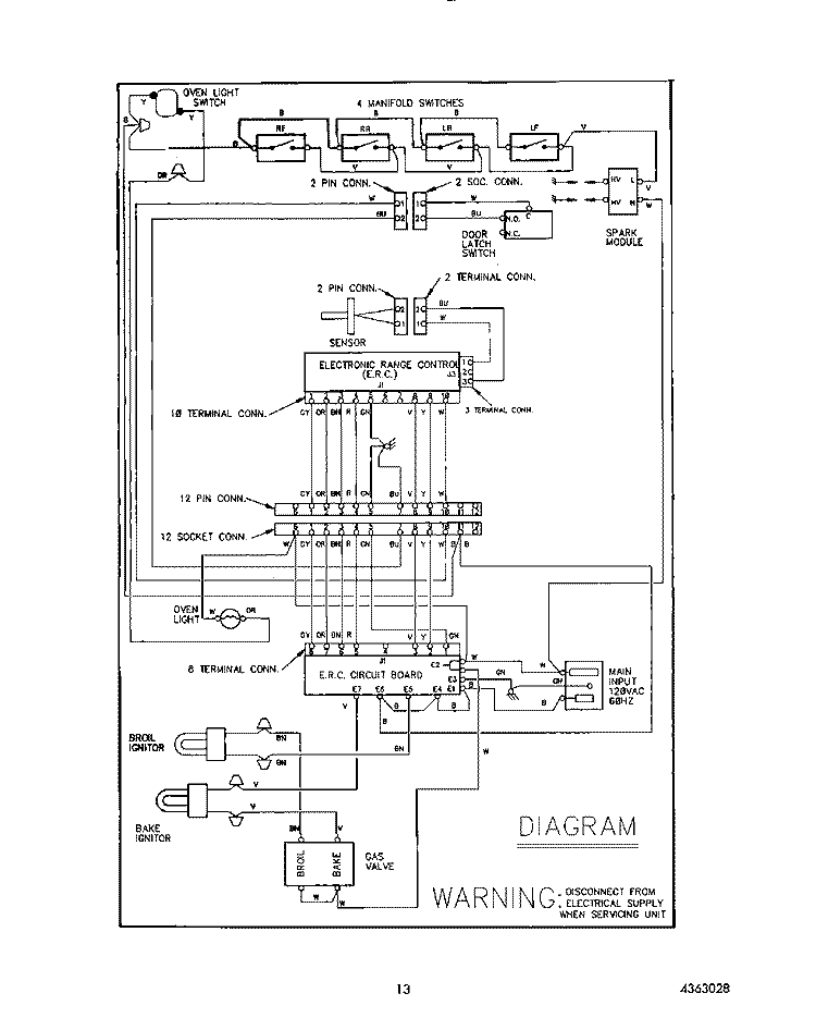 WIRING DIAGRAM Diagram and Parts List for FGS385VL2  Whirlpool Range
