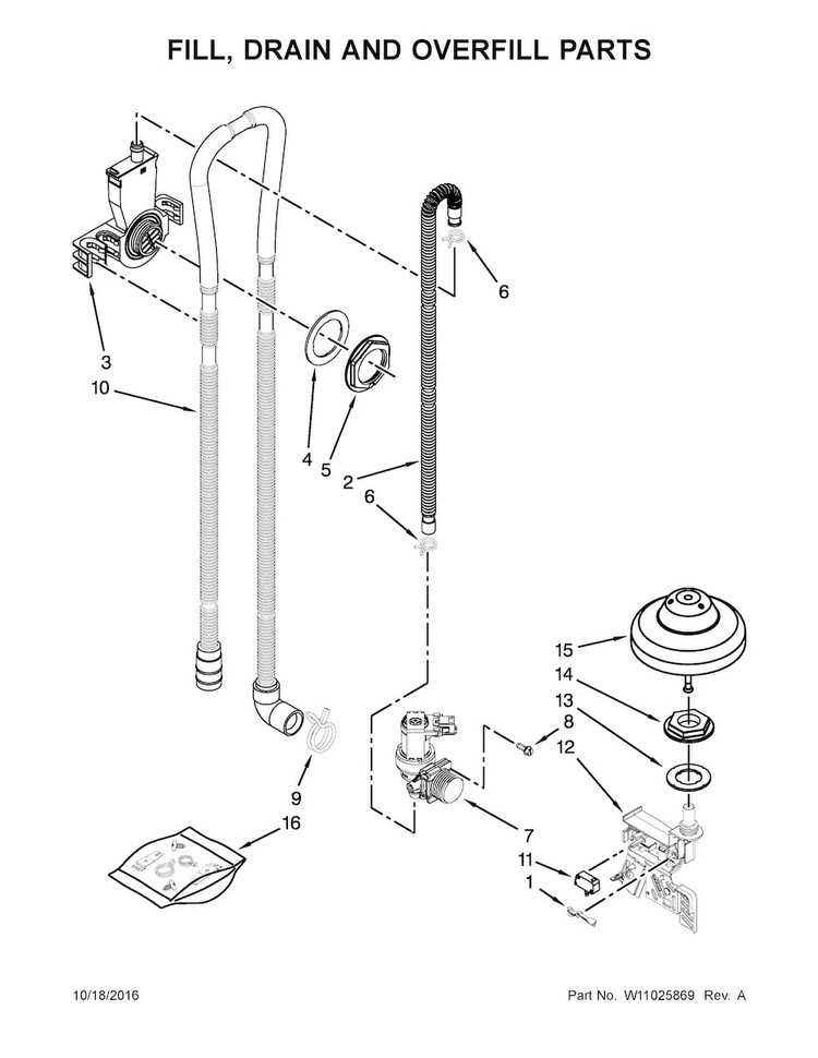 Fill, Drain And Overfill Parts Diagram and Parts List for WDF760SADB3  Whirlpool Dishwasher