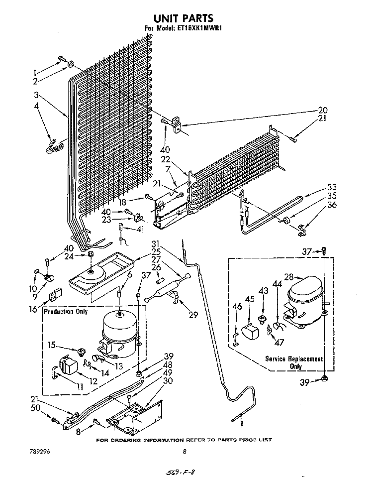 UNIT Diagram and Parts List for ET16XK1MWR1  Whirlpool Refrigerator