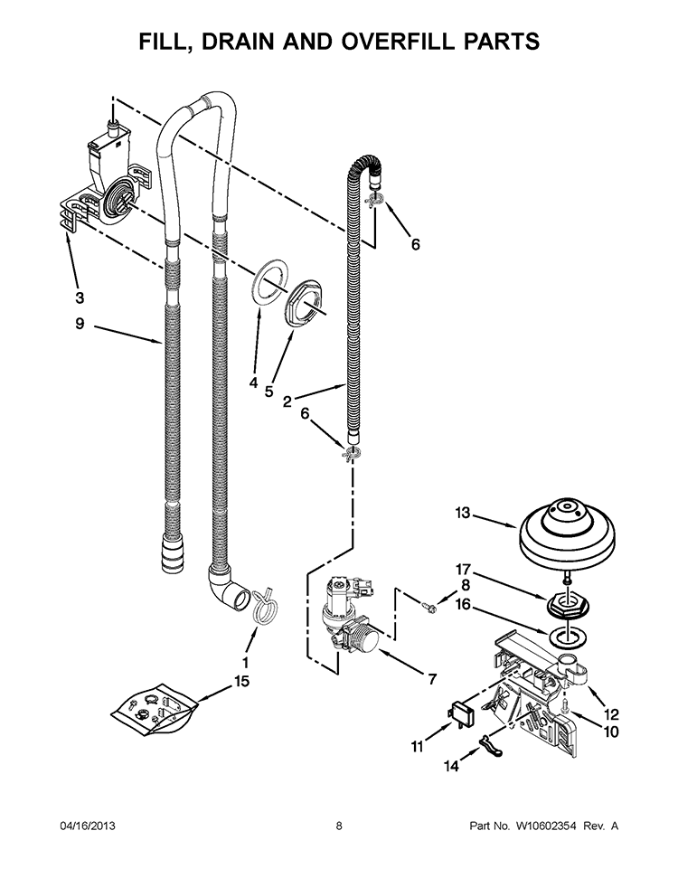 FILL, DRAIN AND OVERFILL PARTS Diagram and Parts List for WDT790SLYM2  Whirlpool Dishwasher