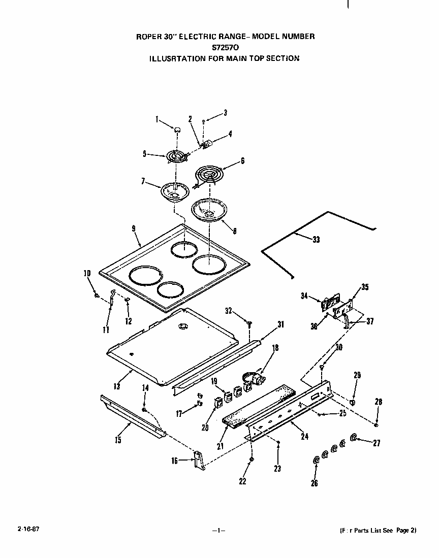 Main Top Diagram and Parts List for S7257*0  Roper Range