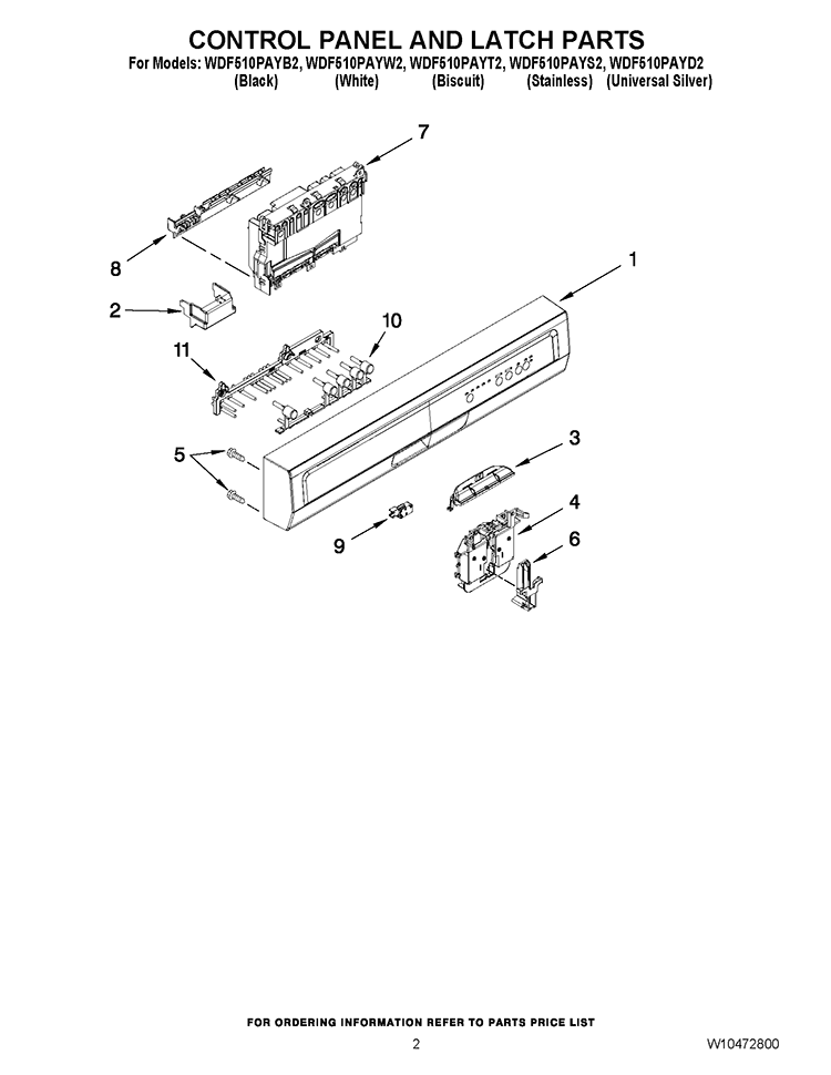 CONTROL PANEL AND LATCH PARTS Diagram and Parts List for WDF510PAYS2  Whirlpool Dishwasher