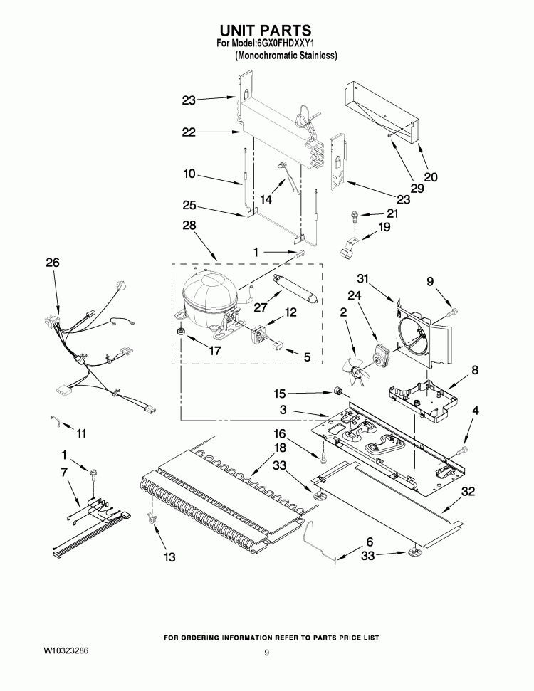 UNIT PARTS Diagram and Parts List for 6GX0FHDXXY1  Whirlpool Refrigerator