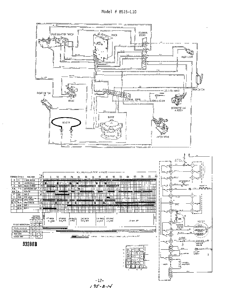WIRING DIAGRAM Diagram and Parts List for 8515L10  Roper Dishwasher