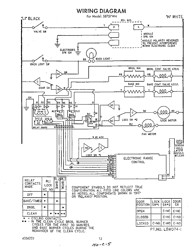 WIRING DIAGRAM Diagram and Parts List for S8757^4  Whirlpool Range
