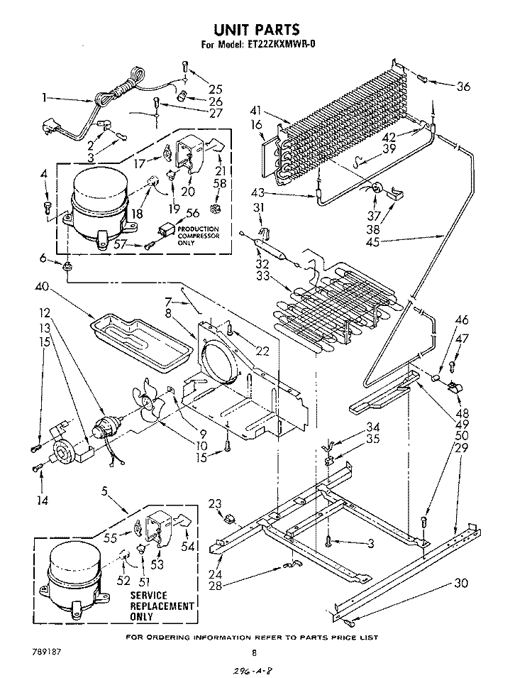 UNIT Diagram and Parts List for ET22ZKXMWR0  Whirlpool Refrigerator
