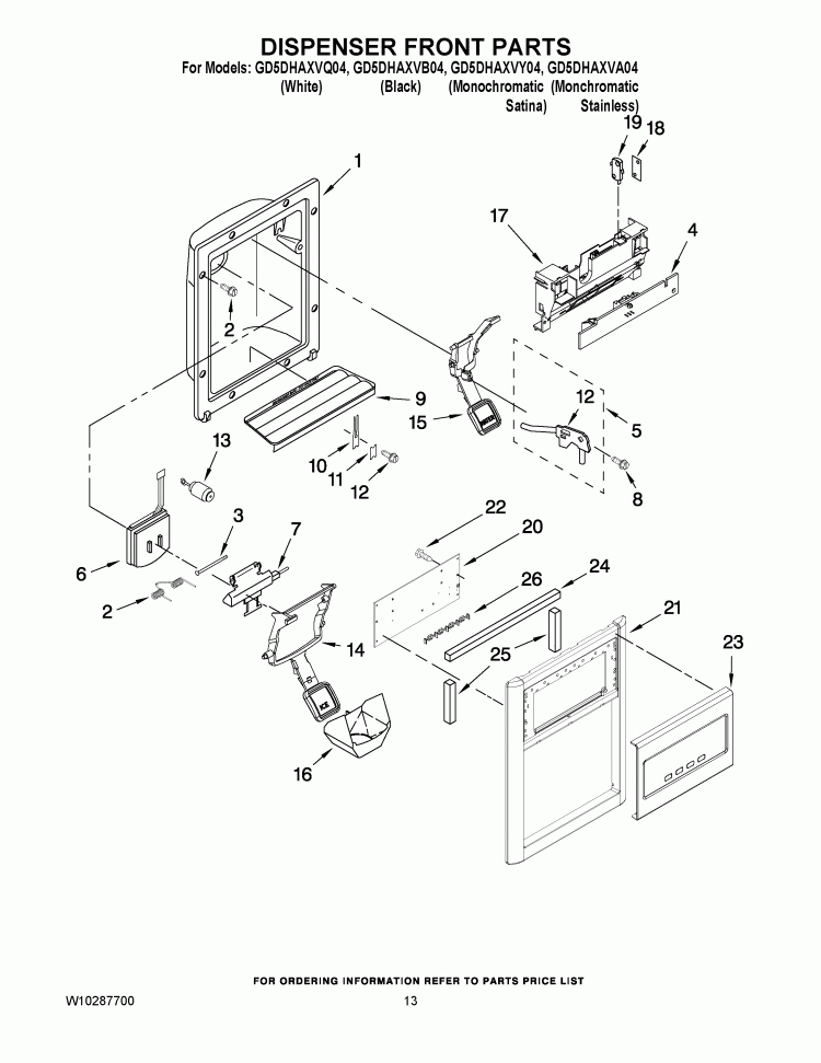 DISPENSER FRONT PARTS Diagram and Parts List for GD5DHAXVY04  Whirlpool Refrigerator
