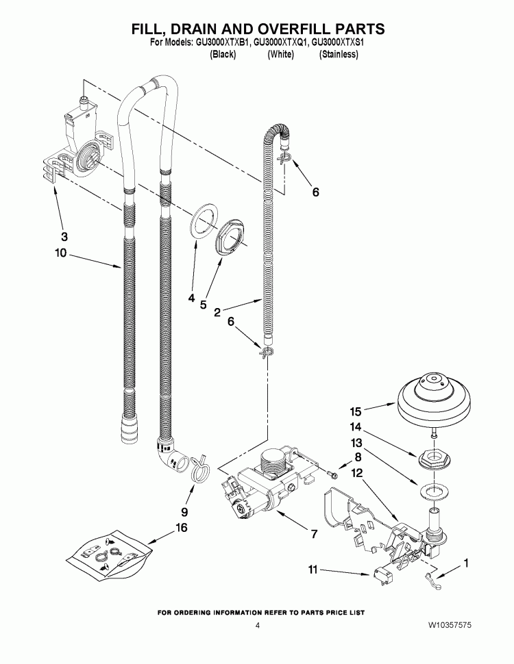 FILL, DRAIN AND OVERFILL PARTS Diagram and Parts List for GU3000XTXS1  Whirlpool Dishwasher