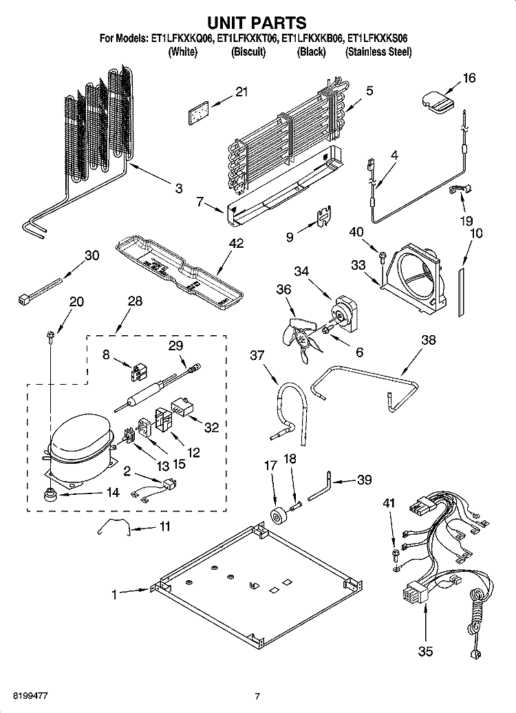 UNIT PARTS Diagram and Parts List for ET1LFKXKB06  Whirlpool Refrigerator