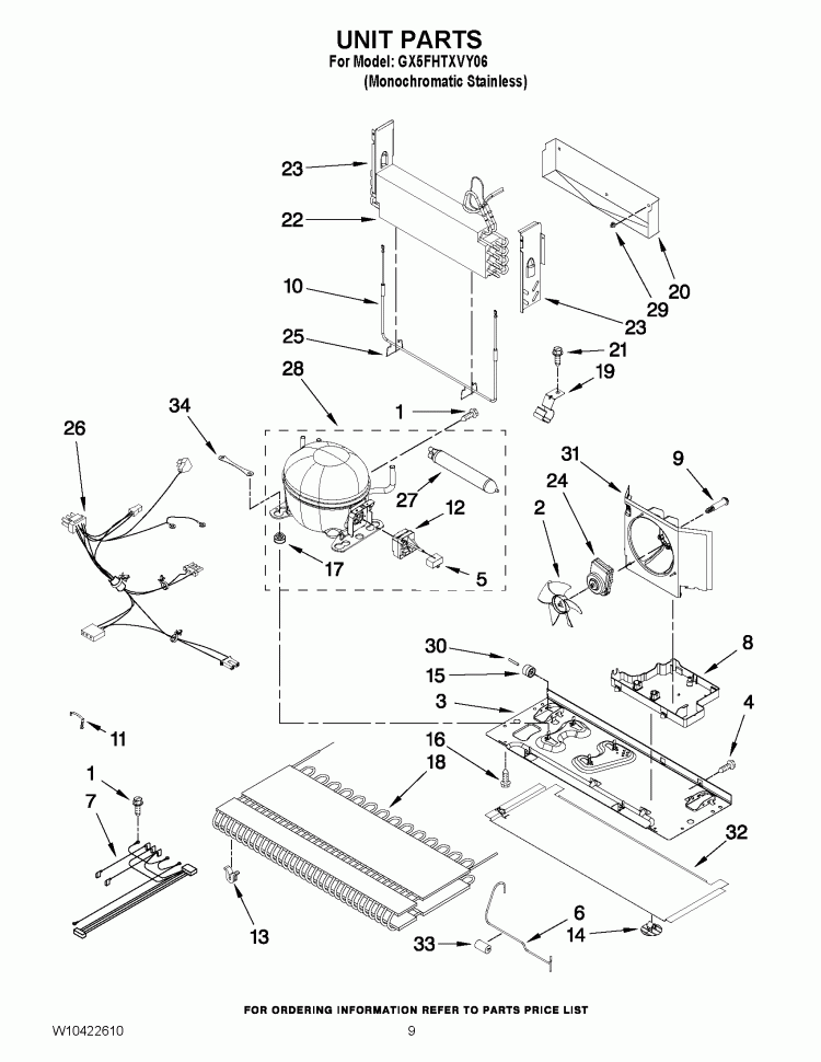 UNIT PARTS Diagram and Parts List for GX5FHTXVY06  Whirlpool Refrigerator