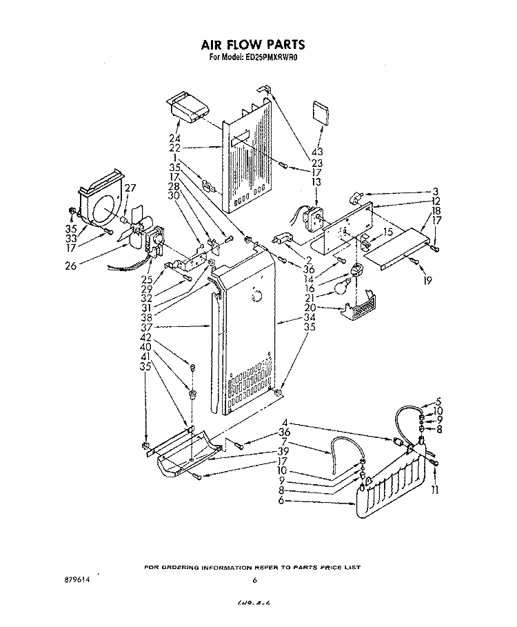 AIRFLOW Diagram and Parts List for ED25PMXRWR0  Whirlpool Refrigerator