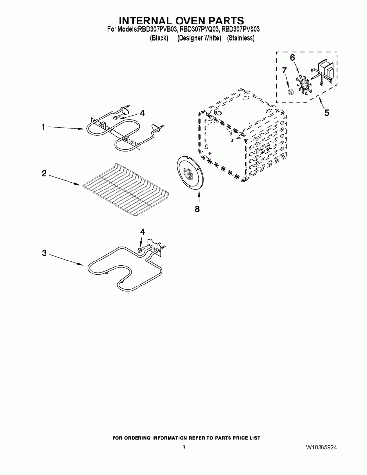 INTERNAL OVEN PARTS Diagram and Parts List for RBD307PVB03  Whirlpool Wall Oven