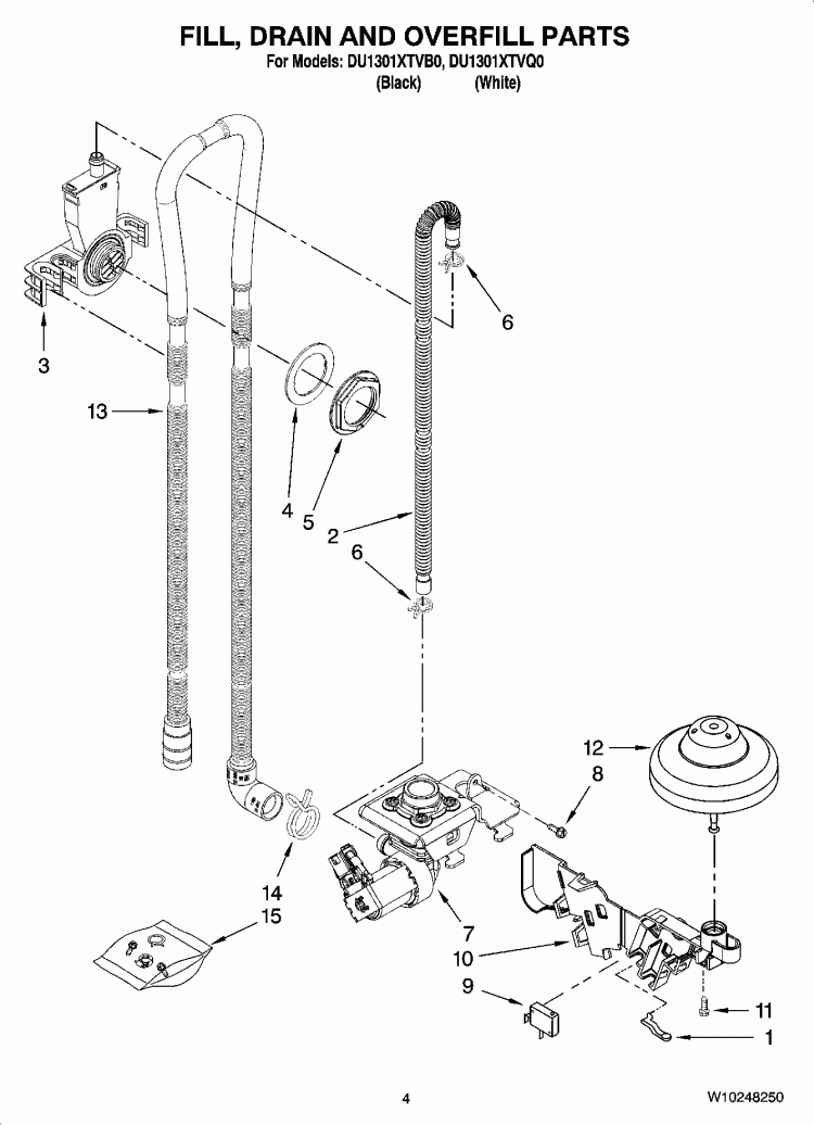 FILL, DRAIN AND OVERFILL PARTS Diagram and Parts List for DU1301XTVB0  Whirlpool Dishwasher