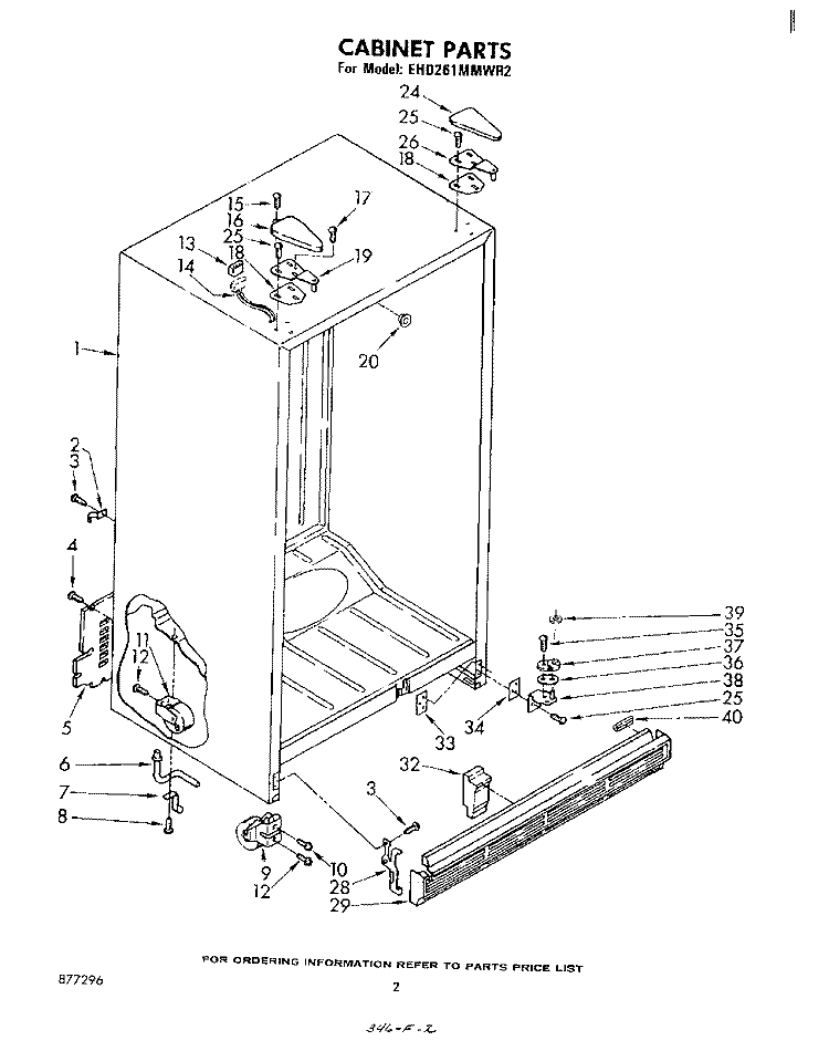 CABINET Diagram and Parts List for EHD261MMWR2  Whirlpool Refrigerator