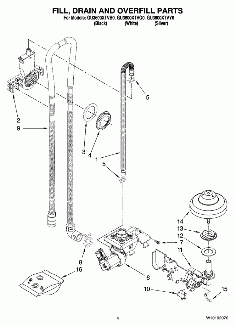 FILL, DRAIN AND OVERFILL PARTS Diagram and Parts List for GU3600XTVQ0  Whirlpool Dishwasher