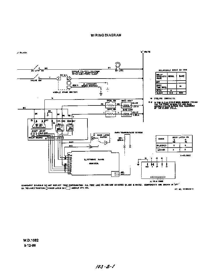 Wiring Diagram Diagram and Parts List for F8857*0  Roper Range
