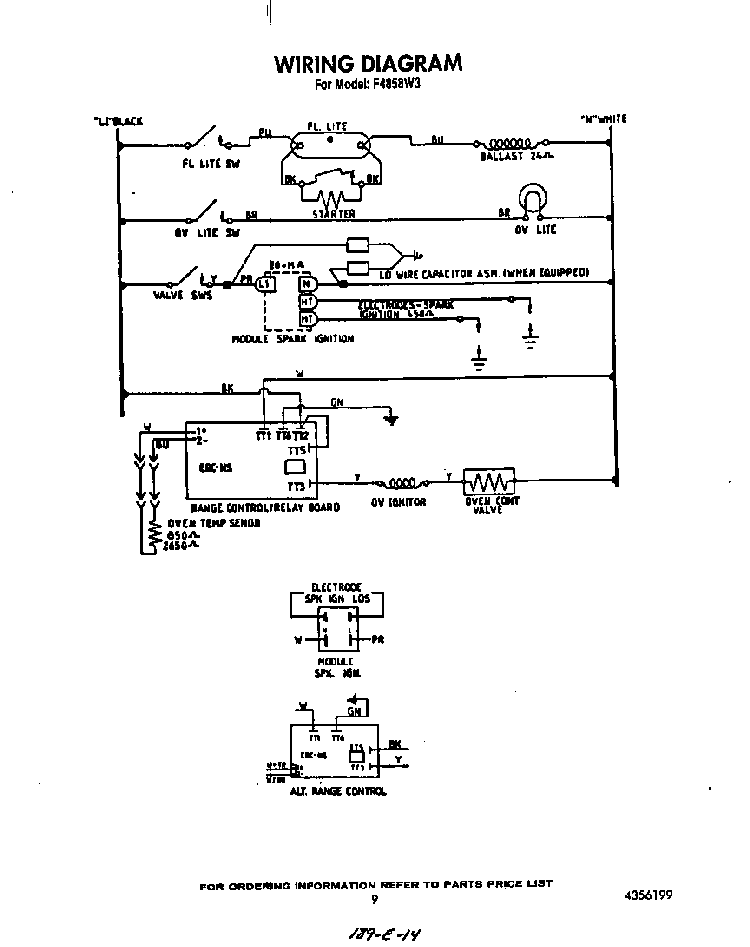 Wiring Diagram Diagram and Parts List for F4858*3  Roper Range