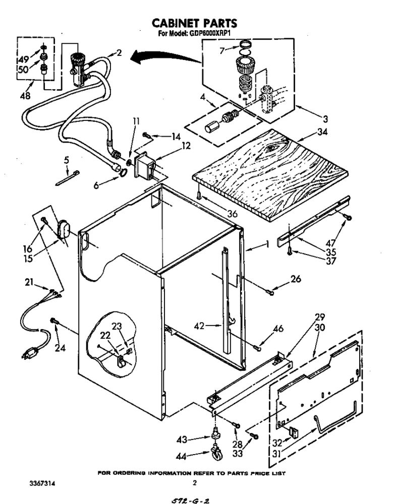 Cabinet Diagram and Parts List for GDP6000XRP1  Whirlpool Dishwasher