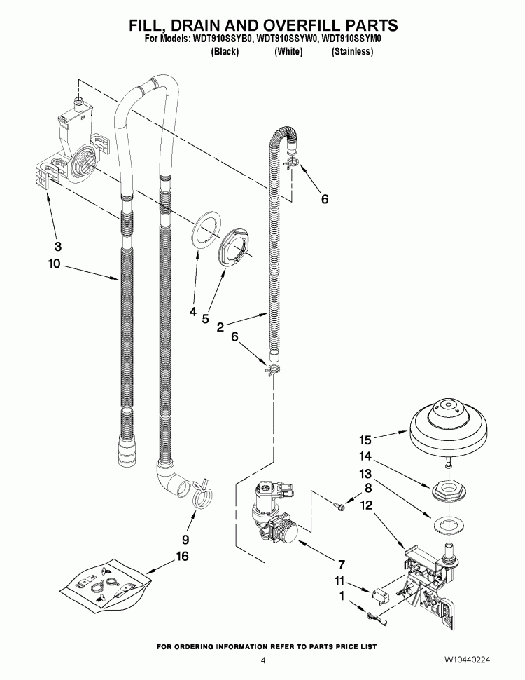 FILL, DRAIN AND OVERFILL PARTS Diagram and Parts List for WDT910SSYW0  Whirlpool Dishwasher