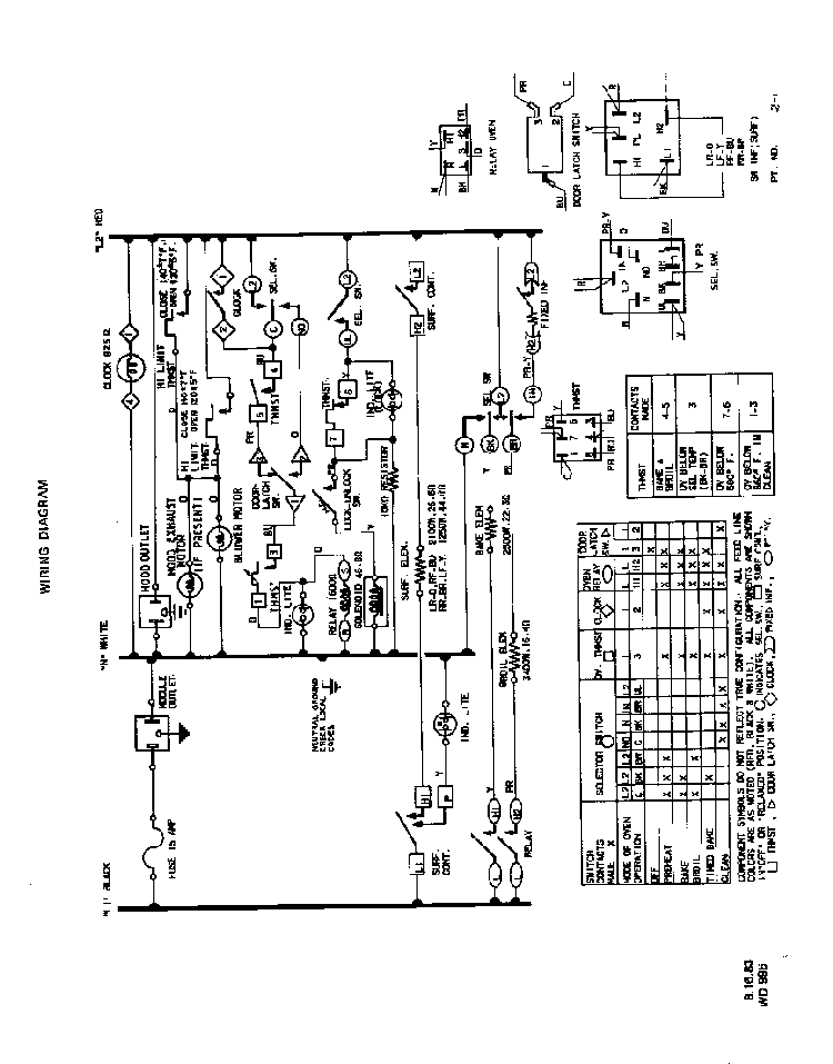Wiring Diagram Diagram and Parts List for 2763*0A  Roper Range