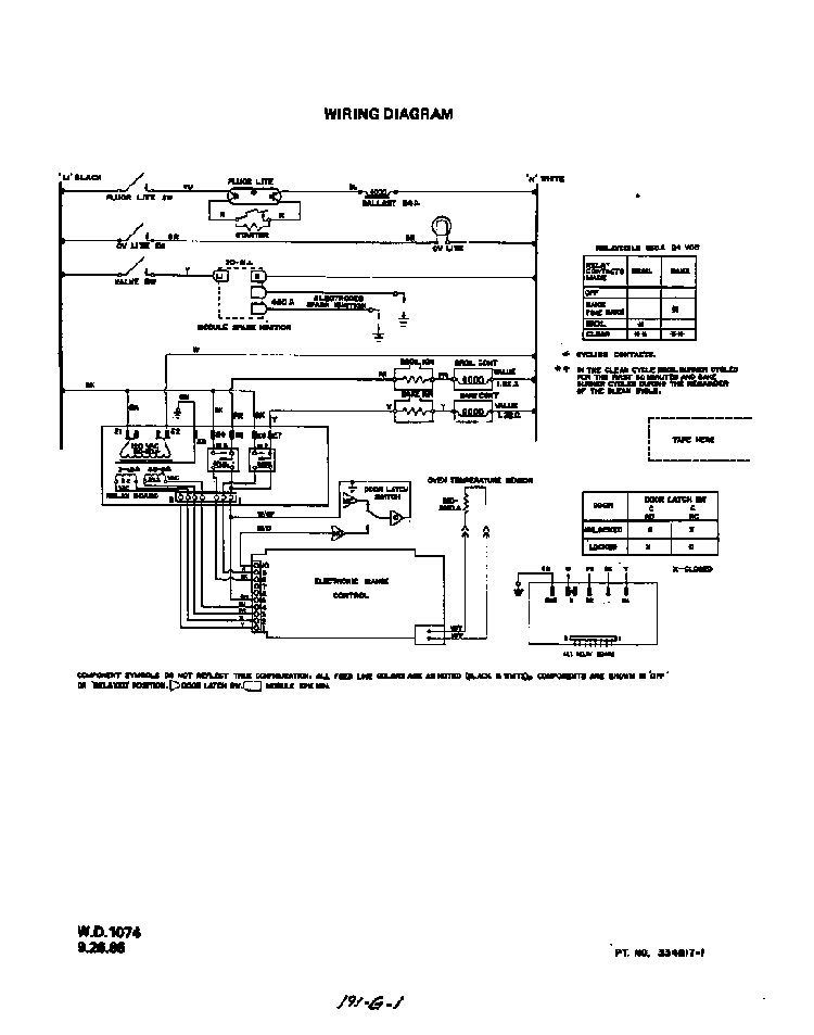 Wiring Diagram Diagram and Parts List for F8958*0  Roper Range