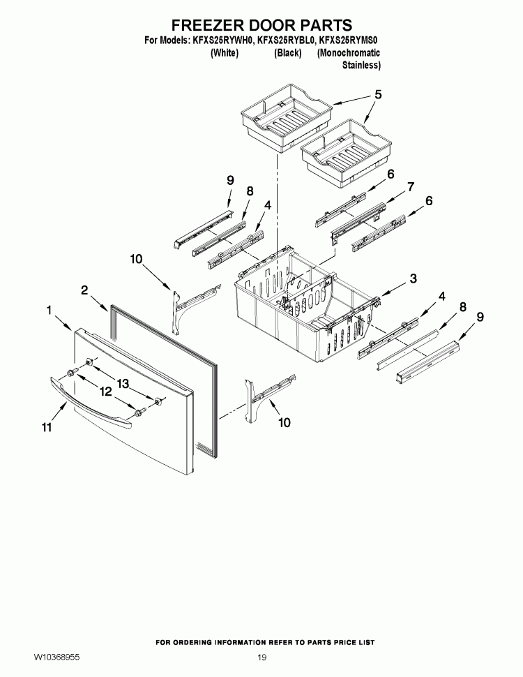 FREEZER DOOR PARTS Diagram and Parts List for KFXS25RYBL0  KitchenAid Refrigerator