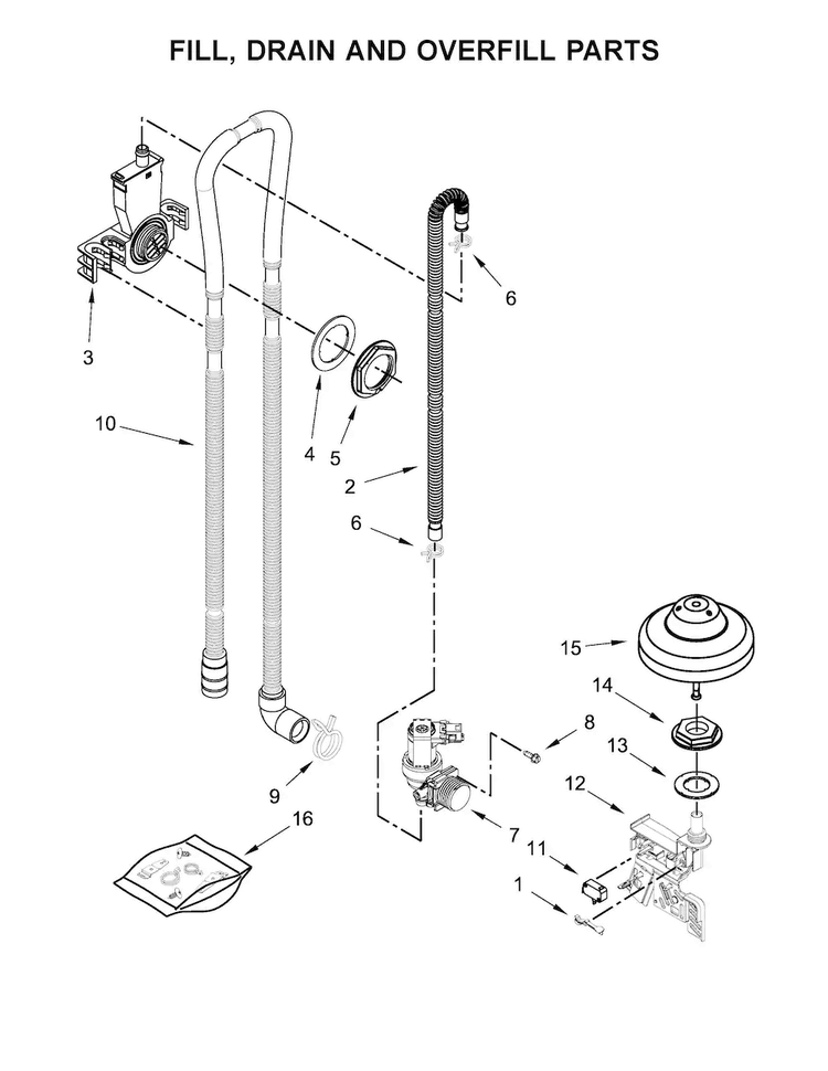 Fill, Drain And Overfill Parts Diagram and Parts List for WDT750SAHZ0  Whirlpool Dishwasher