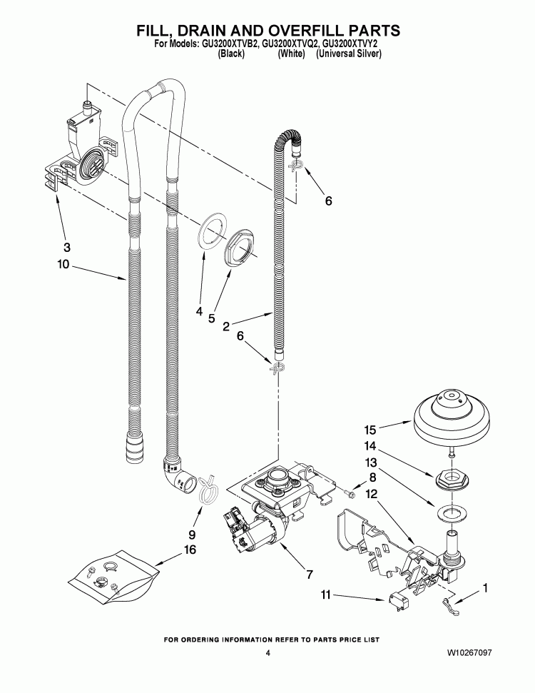 FILL, DRAIN AND OVERFILL PARTS Diagram and Parts List for GU3200XTVY2  Whirlpool Dishwasher