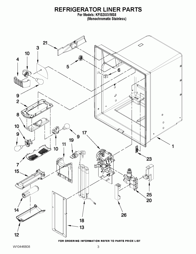 REFRIGERATOR LINER PARTS Diagram and Parts List for KFIS20XVMS8  KitchenAid Refrigerator
