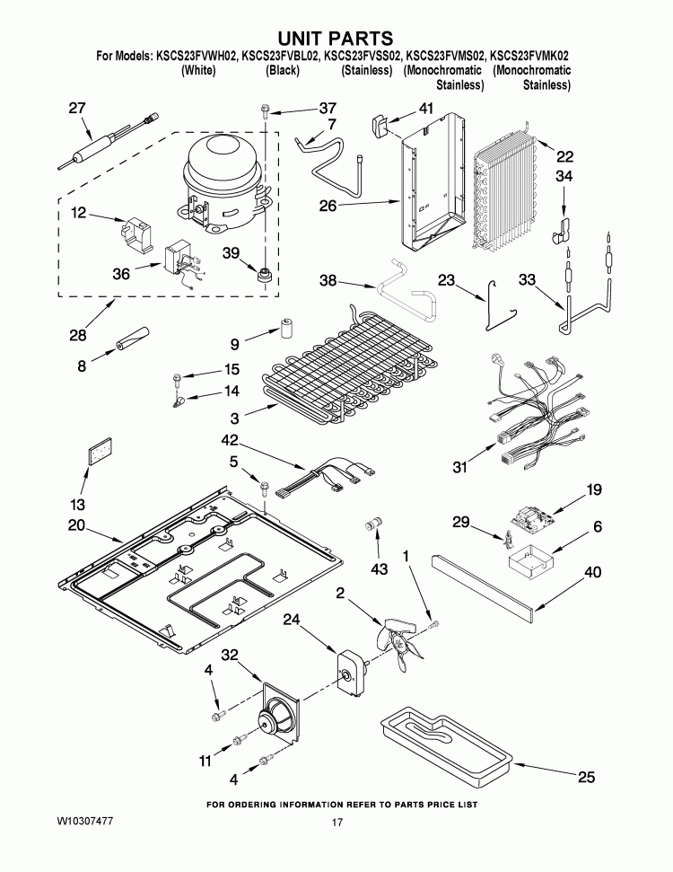 UNIT PARTS Diagram and Parts List for KSCS23FVMK02  KitchenAid Refrigerator