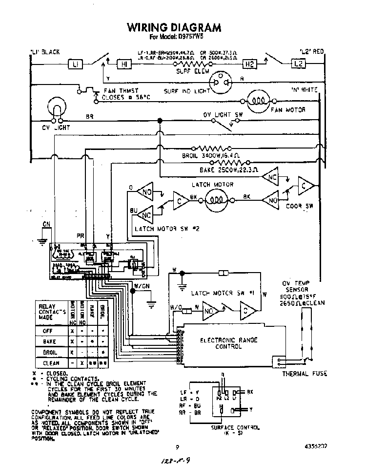 Wiring Diagram Diagram and Parts List for D9757*5  Roper Range