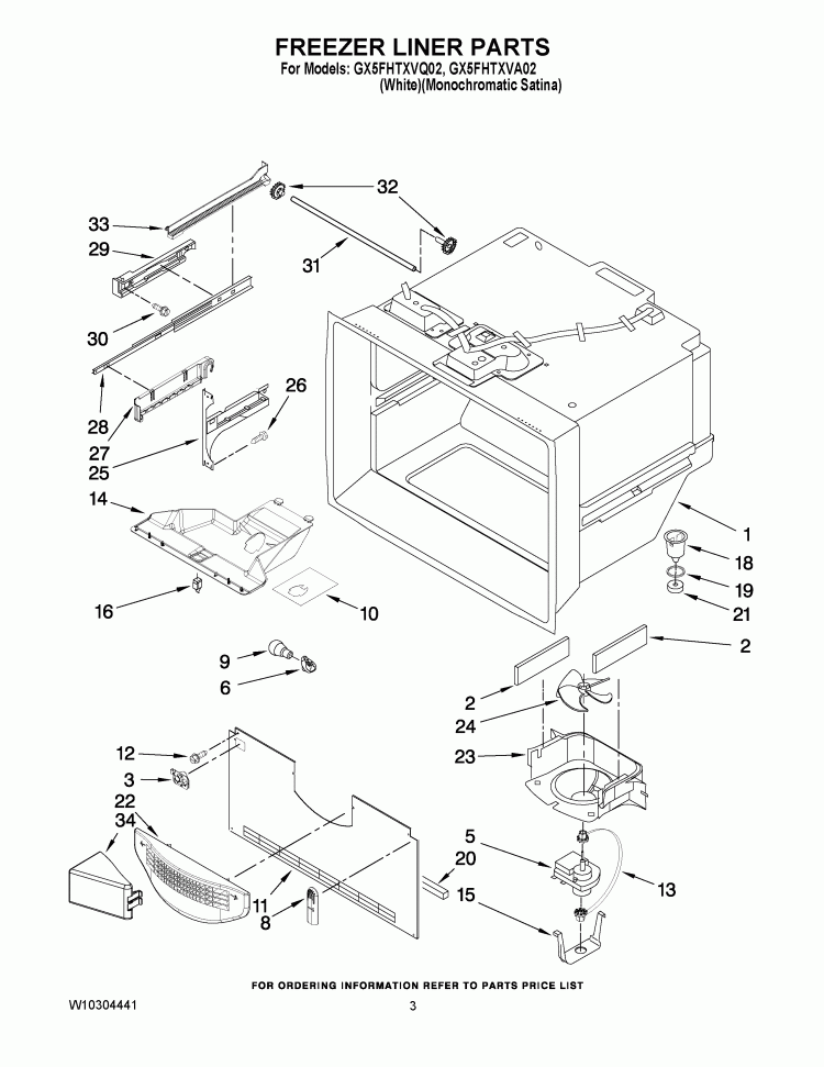 FREEZER LINER PARTS Diagram and Parts List for GX5FHTXVQ02  Whirlpool Refrigerator
