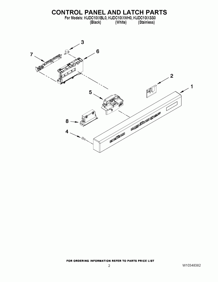 CONTROL PANEL AND LATCH PARTS Diagram and Parts List for KUDC10IXBL0  KitchenAid Dishwasher