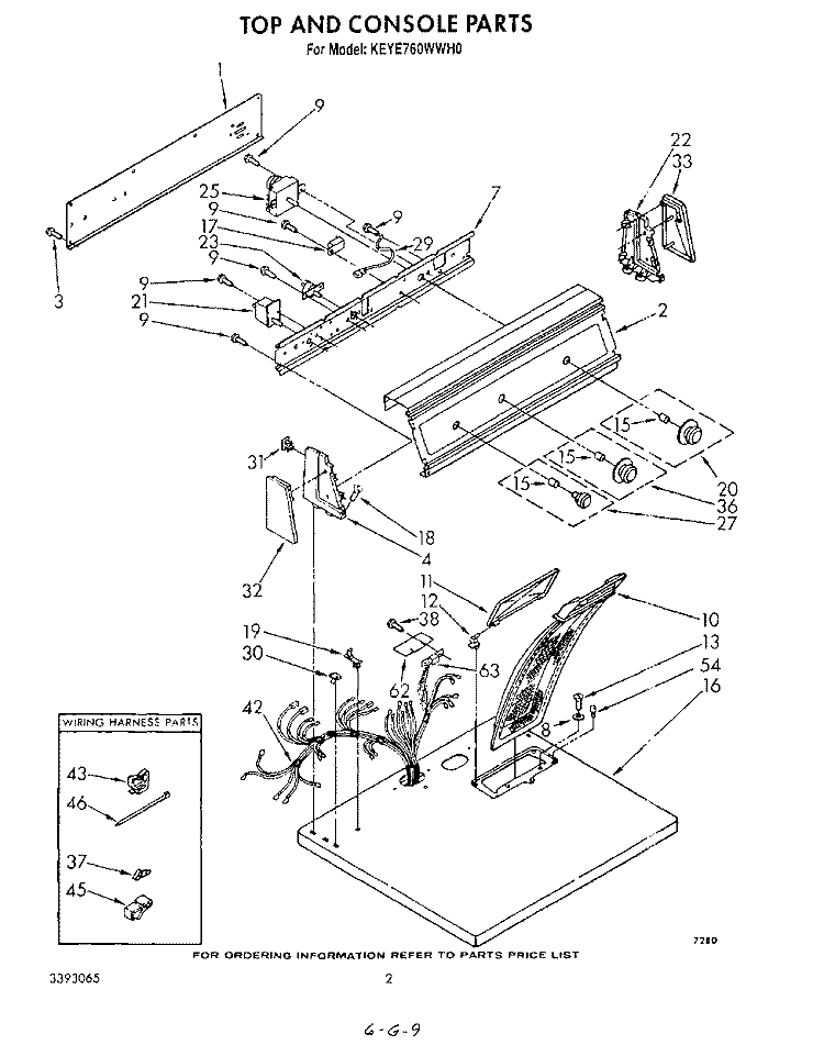 SECTION Diagram and Parts List for KEYE760WAL0  KitchenAid Dryer