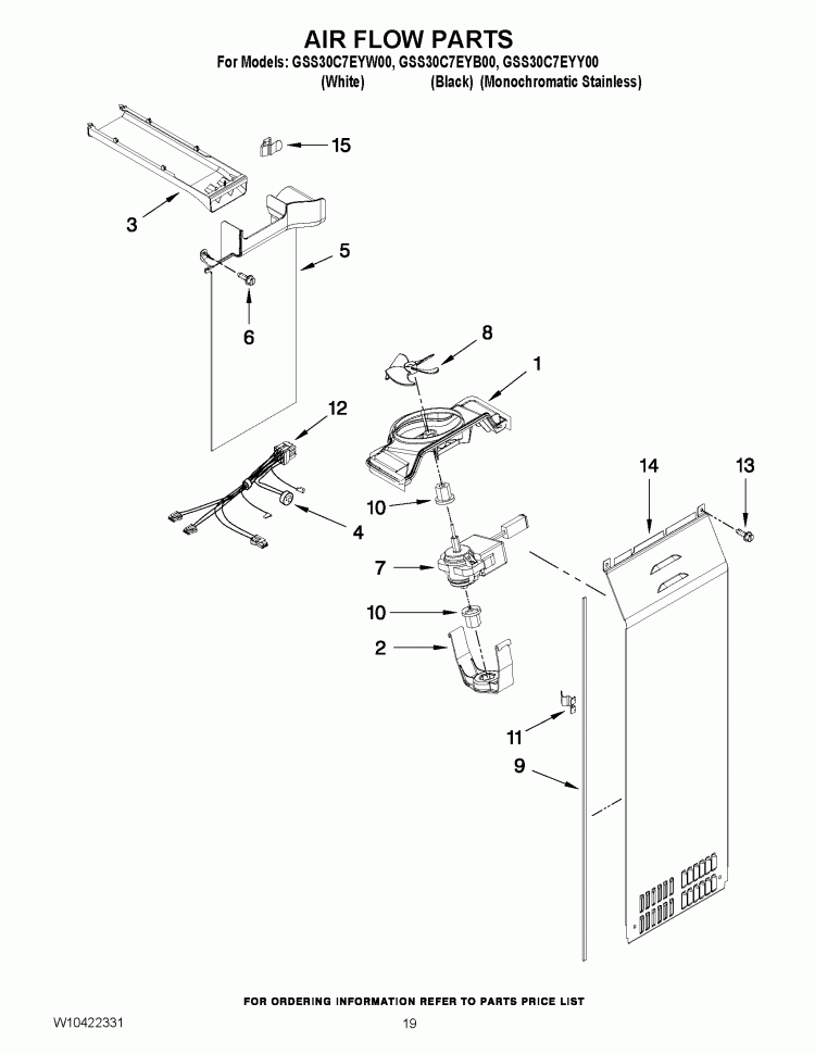 AIR FLOW PARTS Diagram and Parts List for GSS30C7EYY00  Whirlpool Refrigerator