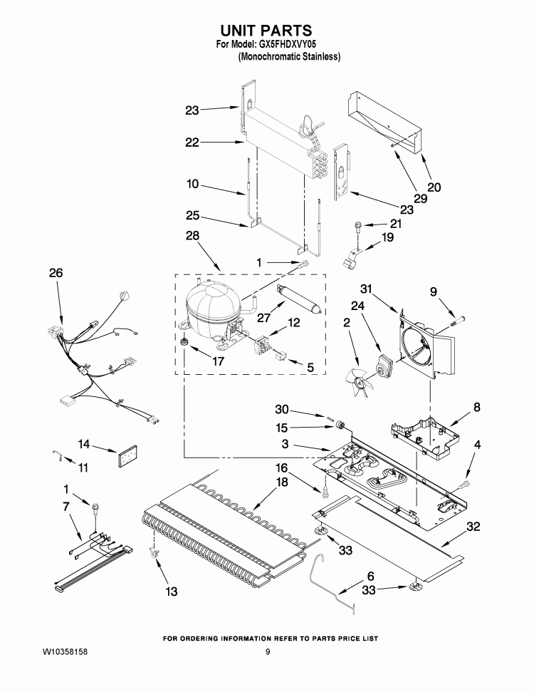 UNIT PARTS Diagram and Parts List for GX5FHDXVY05  Whirlpool Refrigerator