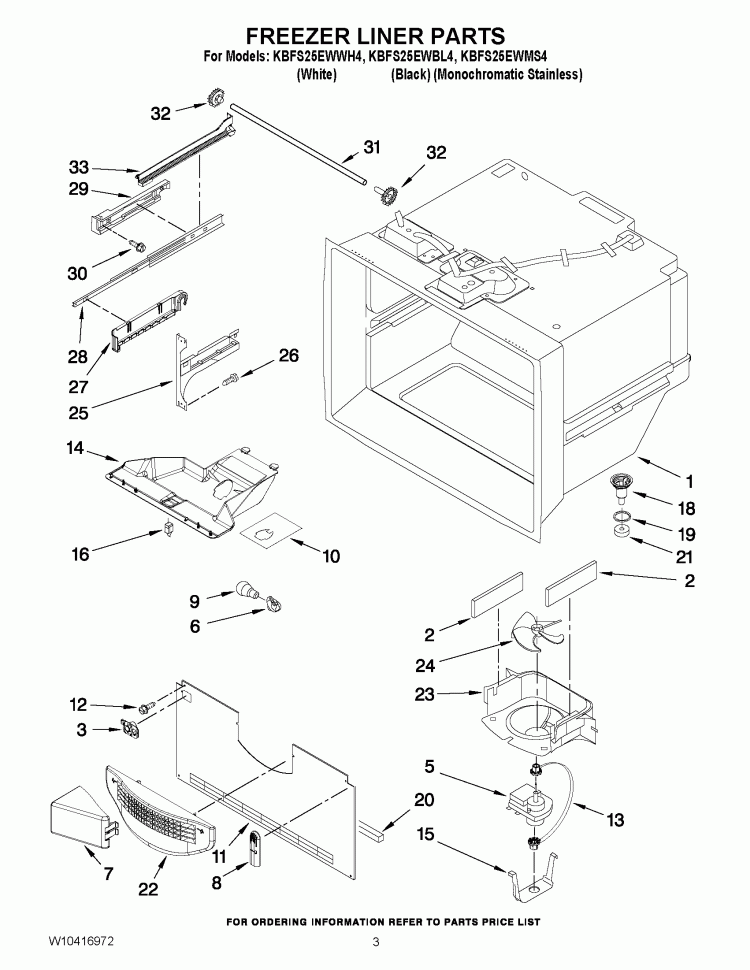 FREEZER LINER PARTS Diagram and Parts List for KBFS25EWBL4  KitchenAid Refrigerator