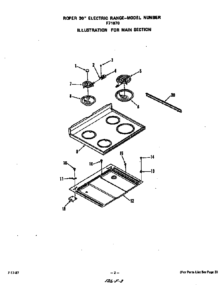 Main Section Diagram and Parts List for F7107*0  Roper Range