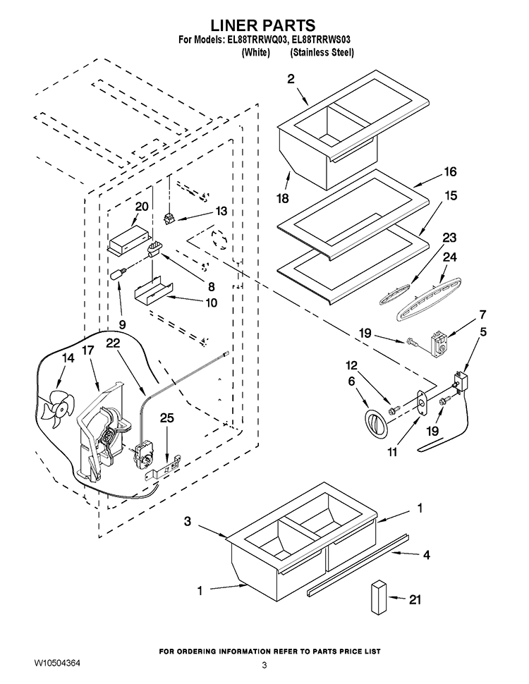 LINER PARTS Diagram and Parts List for EL88TRRWQ03  Whirlpool Refrigerator