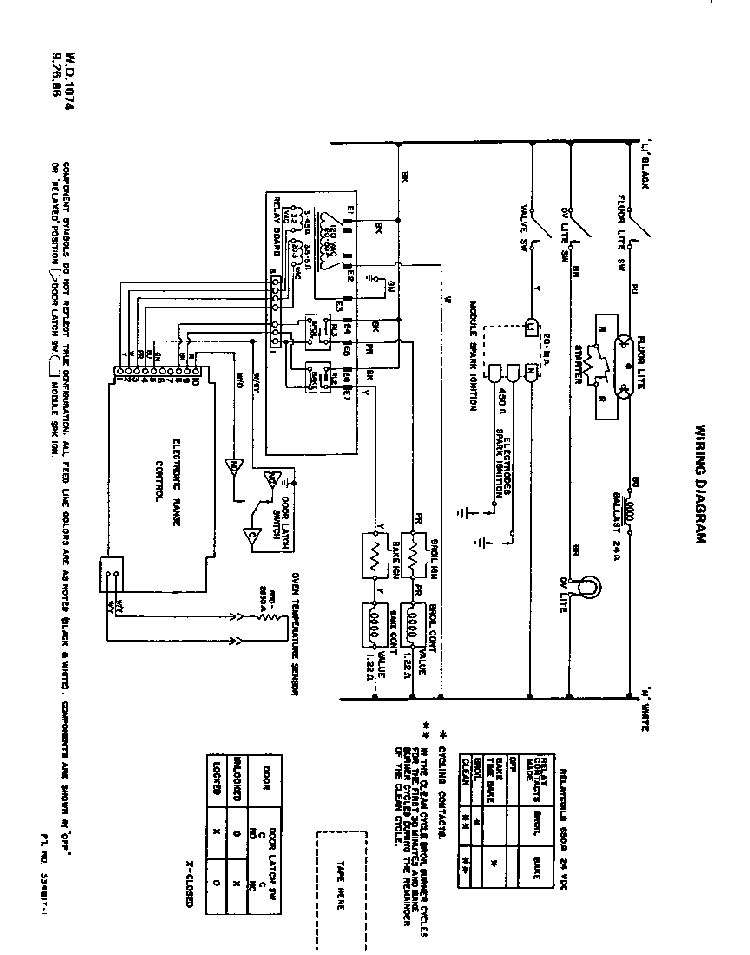 Wiring Diagram Diagram and Parts List for F8957*0  Roper Range