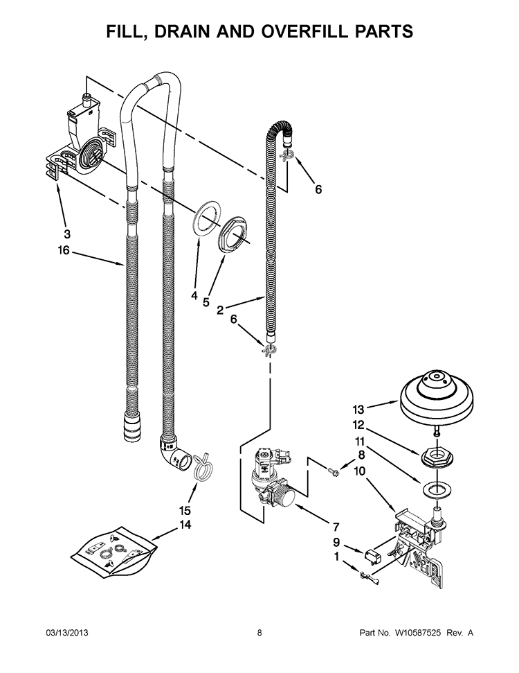 FILL, DRAIN AND OVERFILL PARTS Diagram and Parts List for IUD8500BX0  Whirlpool Dishwasher