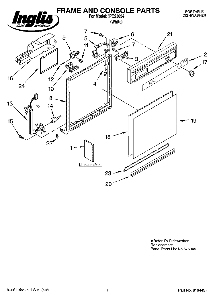 FRAME AND CONSOLE PARTS Diagram and Parts List for IPC25054  Inglis Dishwasher