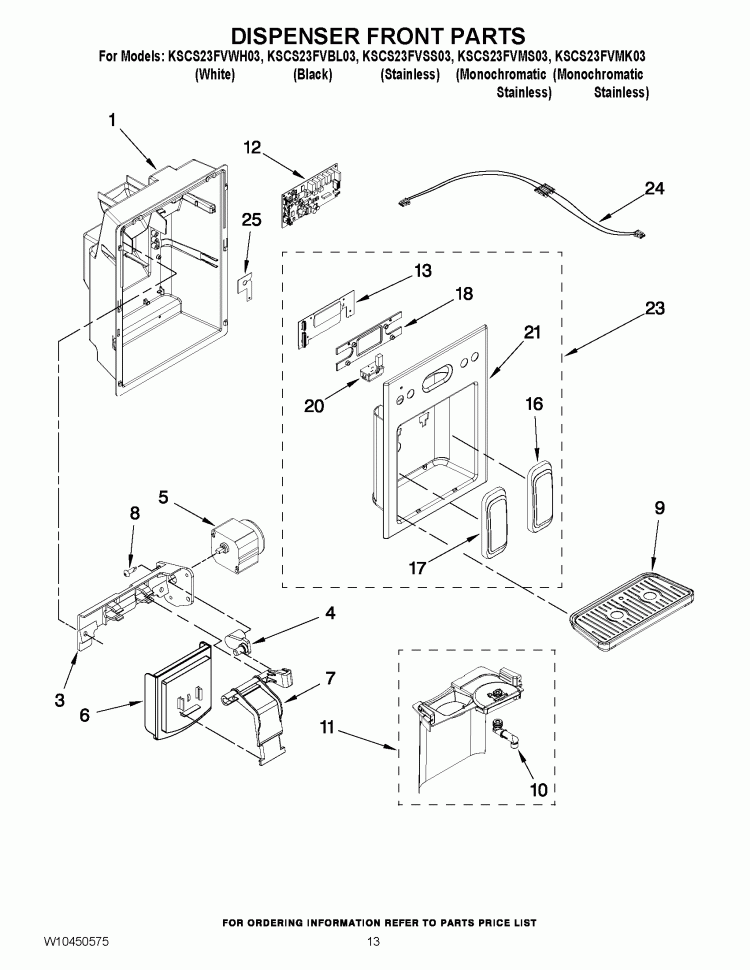 DISPENSER FRONT PARTS Diagram and Parts List for KSCS23FVSS03  KitchenAid Refrigerator